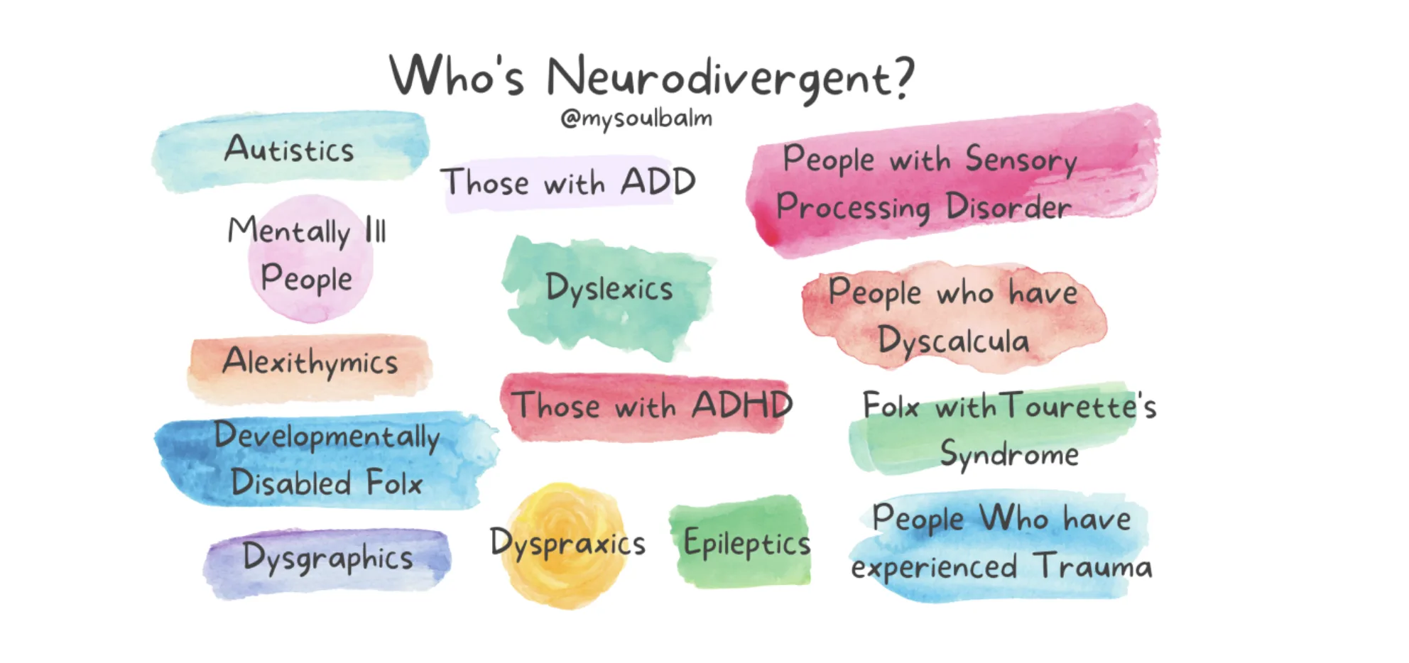 Kas yra neurodivergentas?