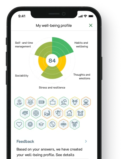 My Wellbeing Profile