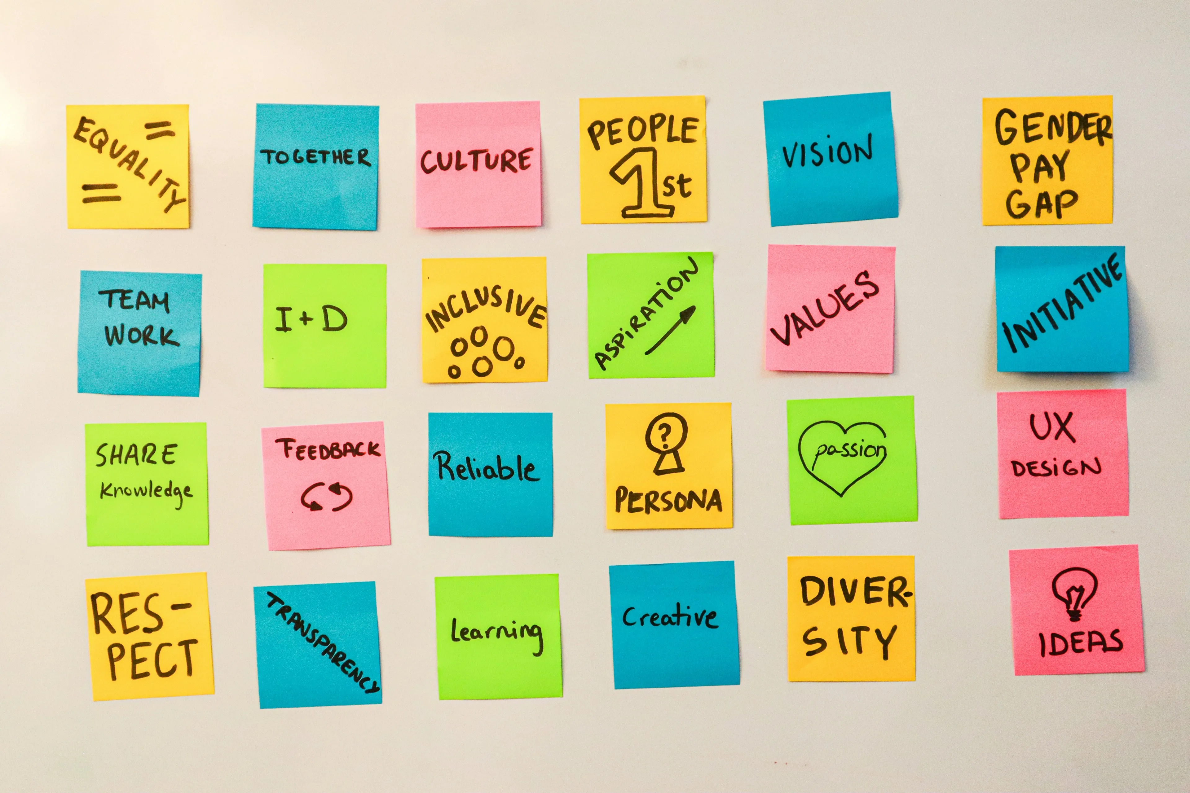 Many principles are accessible and can be implemented by HR professionals, managers, or team leaders.